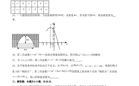 第二十二章二次函数单元测试（人教版）（学生版）_人教版数学九年级上册_版本二_九年级数学上册（人教版）_基础中等题型过关专练-U343_2025版