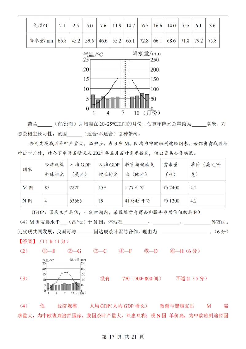 2025中考(会考)地理考前押题卷（北京卷）_幼小初教辅资料_中考_2025中考各科押题卷+模拟卷（含全国）