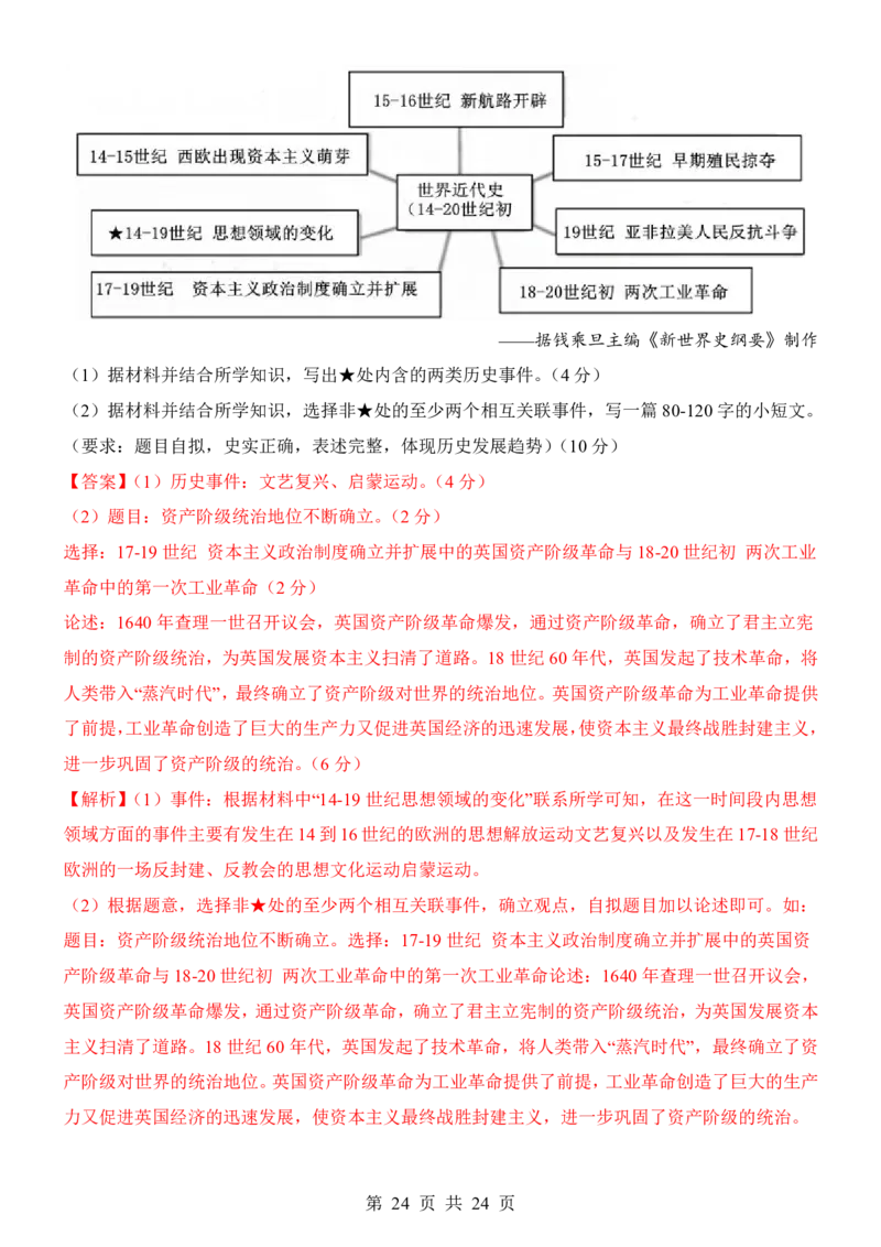 2025中考历史考前模拟卷02（全国通用）_幼小初教辅资料_中考_2025中考各科押题卷+模拟卷（含全国）