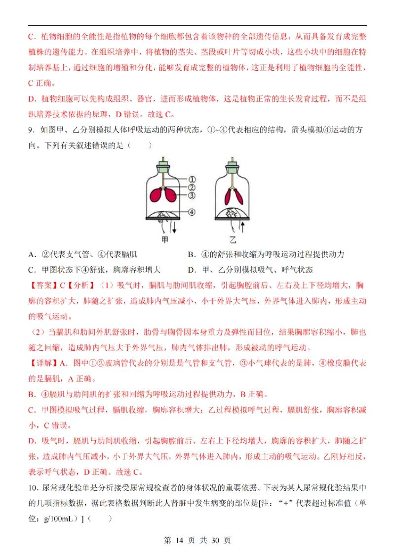 2025中考(会考)生物考前押题卷（全国卷）_幼小初教辅资料_中考_2025中考各科押题卷+模拟卷（含全国）