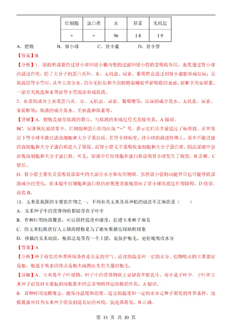 2025中考(会考)生物考前押题卷（全国卷）_幼小初教辅资料_中考_2025中考各科押题卷+模拟卷（含全国）
