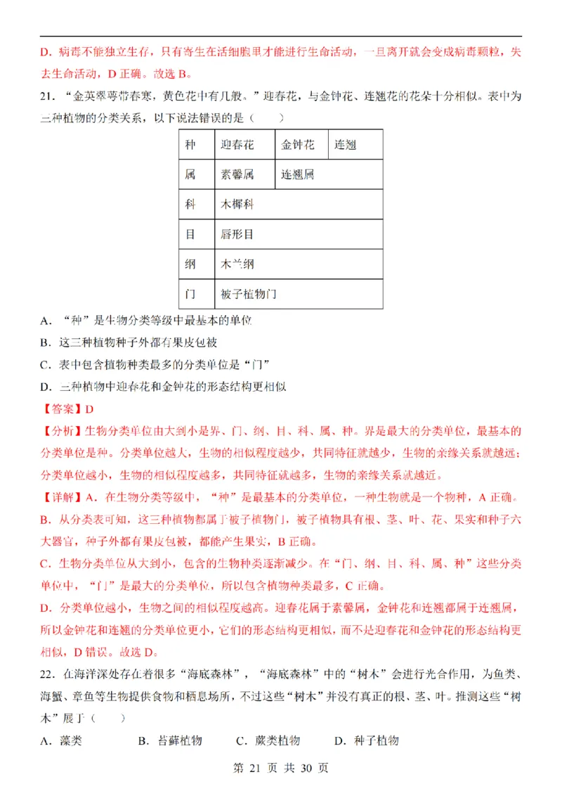2025中考(会考)生物考前押题卷（全国卷）_幼小初教辅资料_中考_2025中考各科押题卷+模拟卷（含全国）