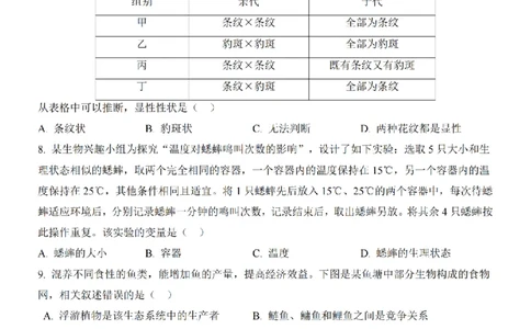 2025中考(会考)生物考前押题卷（安徽卷）_幼小初教辅资料_中考_2025中考各科押题卷+模拟卷（含全国）