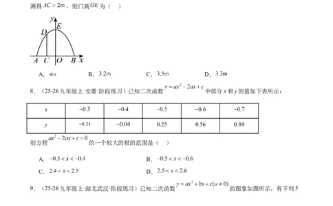第二十二章二次函数重难点检测卷（学生版）_人教版数学九年级上册_版本二_九年级数学上册（人教版）_重难点专题提升-V7_2026版
