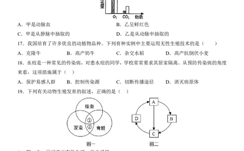 2025中考(会考)生物考前押题卷（云南卷）_幼小初教辅资料_中考_2025中考各科押题卷+模拟卷（含全国）