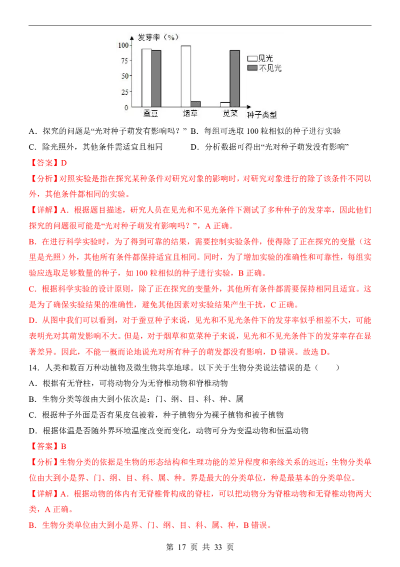2025中考(会考)生物考前押题卷（云南卷）_幼小初教辅资料_中考_2025中考各科押题卷+模拟卷（含全国）