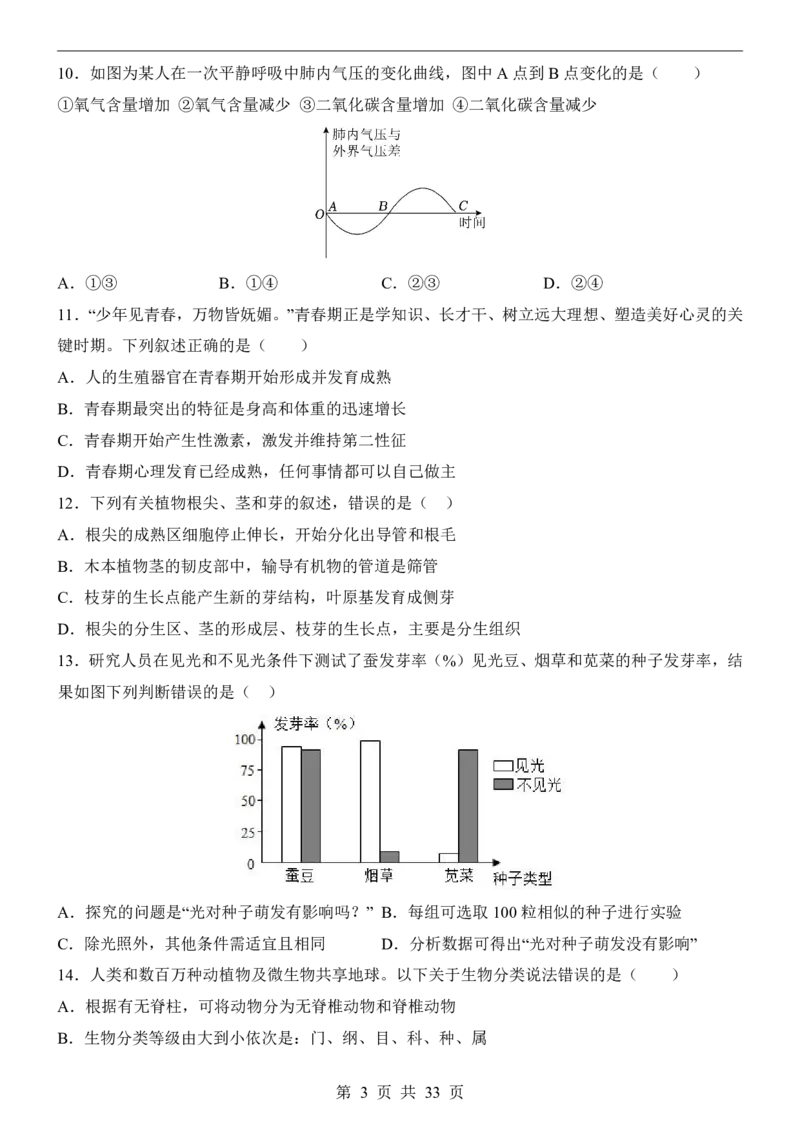 2025中考(会考)生物考前押题卷（云南卷）_幼小初教辅资料_中考_2025中考各科押题卷+模拟卷（含全国）