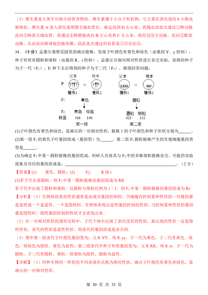 2025中考(会考)生物考前押题卷（云南卷）_幼小初教辅资料_中考_2025中考各科押题卷+模拟卷（含全国）