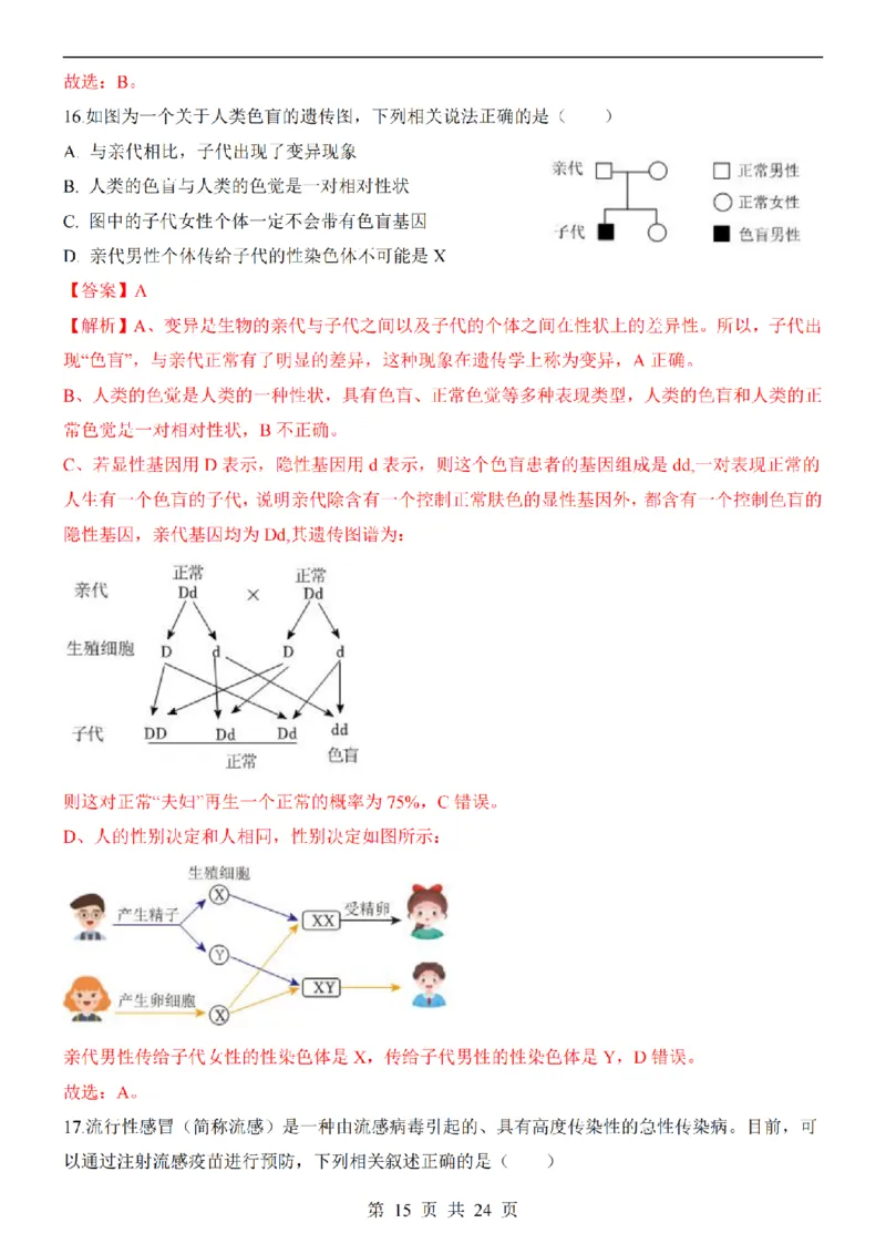 2025中考(会考)生物考前押题卷（江西卷）_幼小初教辅资料_中考_2025中考各科押题卷+模拟卷（含全国）