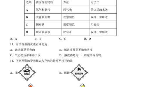 2025中考化学考前模拟卷08（全国通用）_幼小初教辅资料_中考_2025中考各科押题卷+模拟卷（含全国）