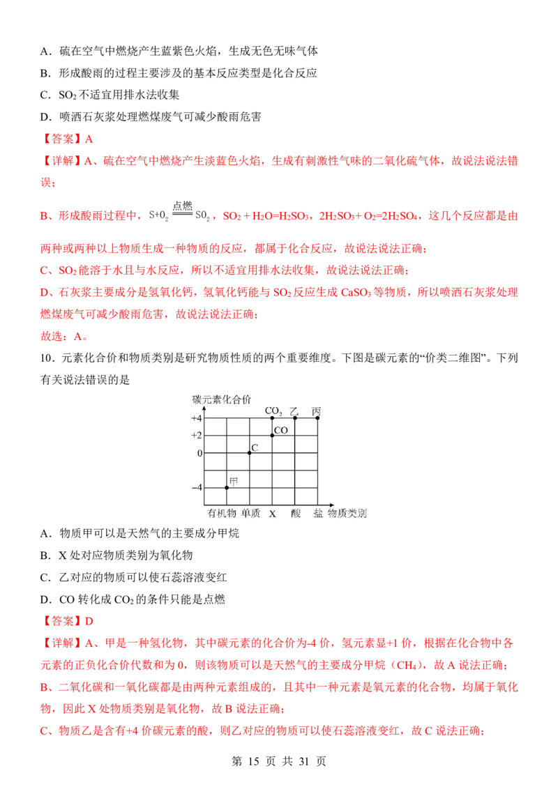 2025中考化学考前模拟卷08（全国通用）_幼小初教辅资料_中考_2025中考各科押题卷+模拟卷（含全国）