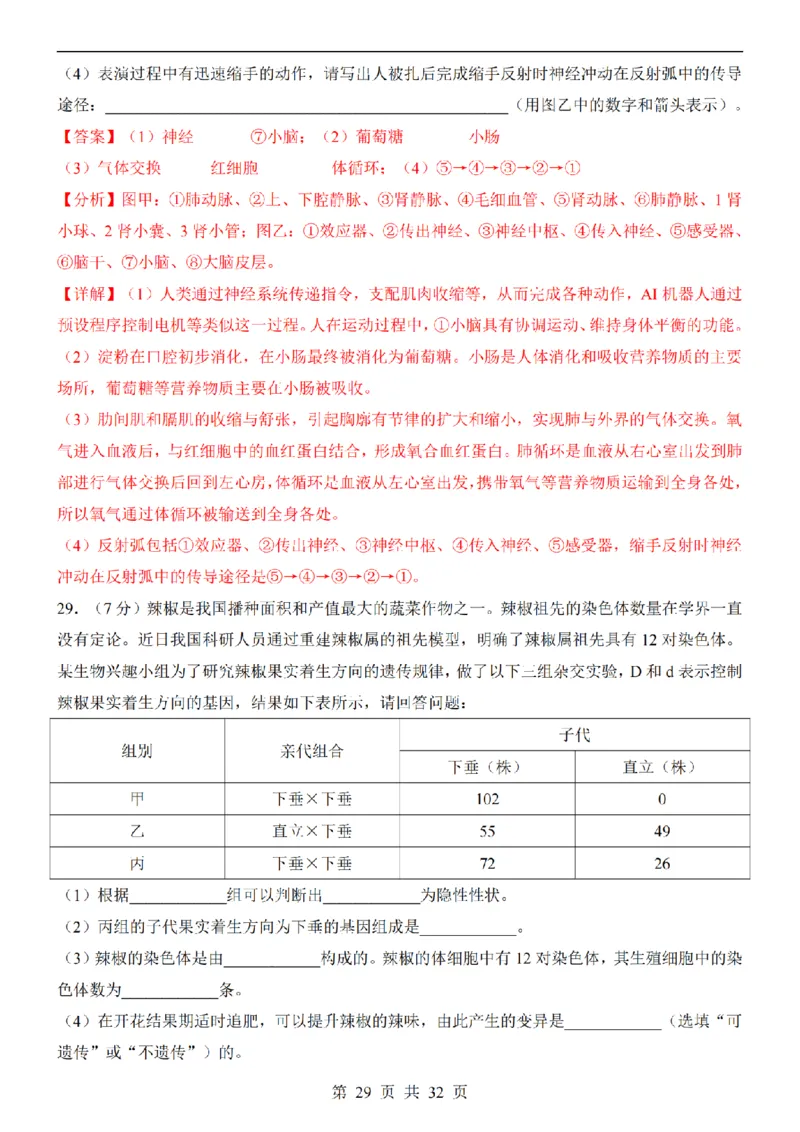 2025中考(会考)生物考前押题卷（河北卷）_幼小初教辅资料_中考_2025中考各科押题卷+模拟卷（含全国）