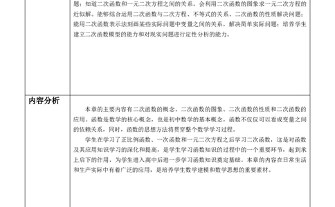第二十二章二次函数单元教学设计_人教版数学九年级上册_版本二_九年级数学上册（人教版）_大单元教学课件+教学设计-U42_第二十二章二次函数_771