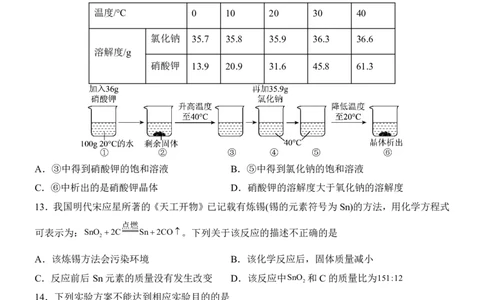 2025中考化学押题预测卷（海南卷）_幼小初教辅资料_中考_2025中考各科押题卷+模拟卷（含全国）