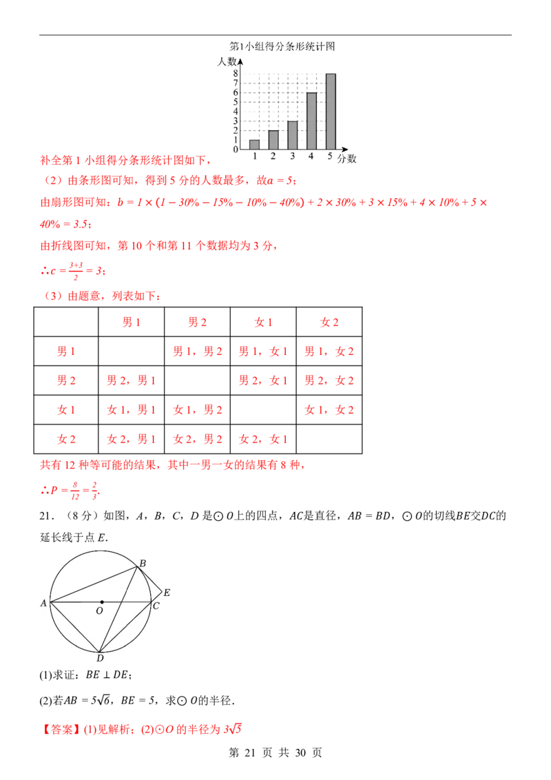 2025中考数学押题预测卷（长沙卷）_幼小初教辅资料_中考_2025中考各科押题卷+模拟卷（含全国）