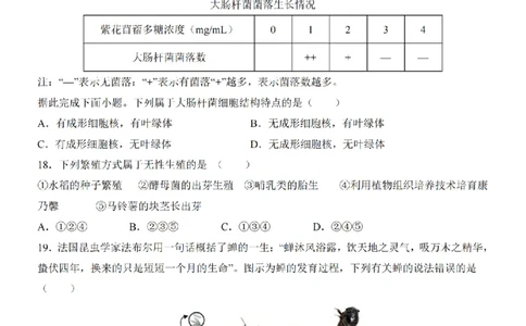 2025中考(会考)生物考前押题卷（湖南卷）_幼小初教辅资料_中考_2025中考各科押题卷+模拟卷（含全国）