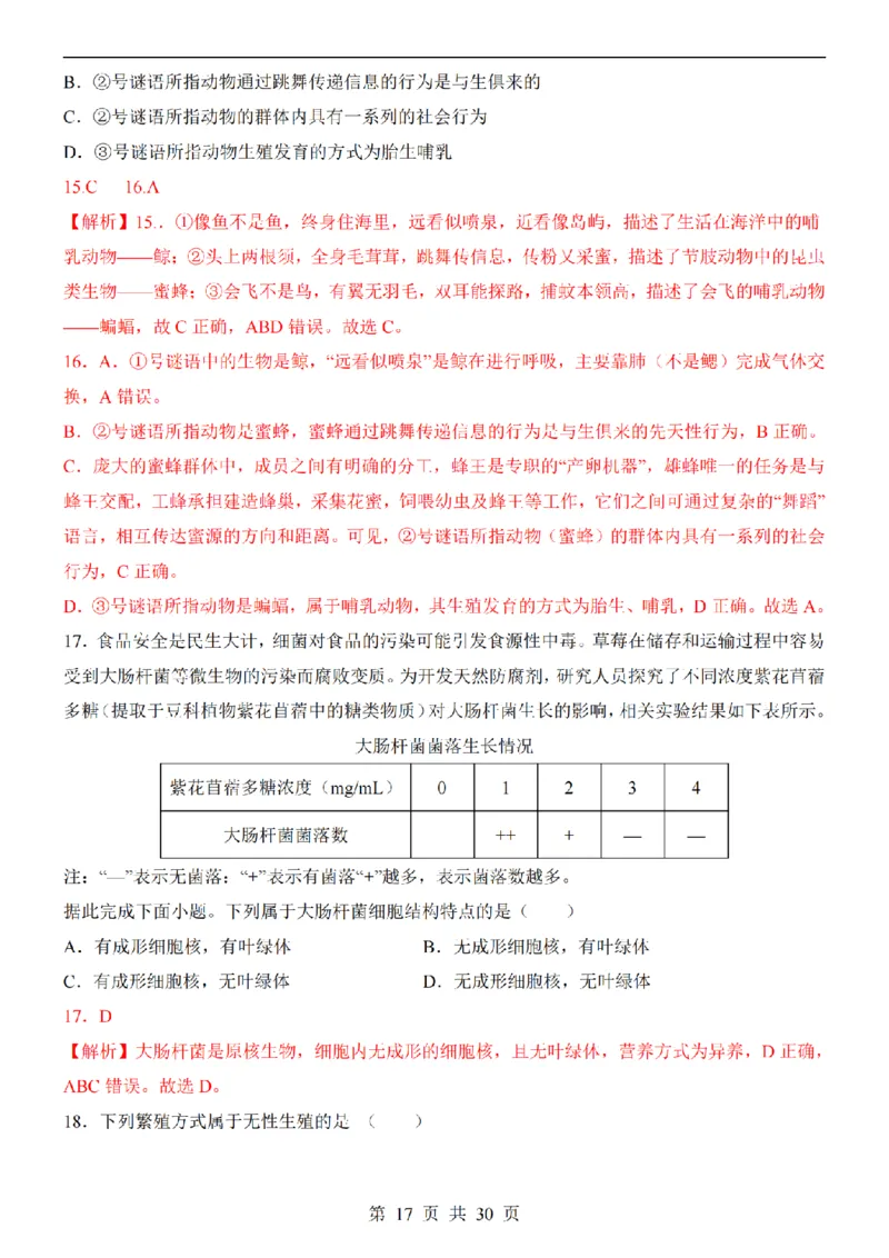 2025中考(会考)生物考前押题卷（湖南卷）_幼小初教辅资料_中考_2025中考各科押题卷+模拟卷（含全国）