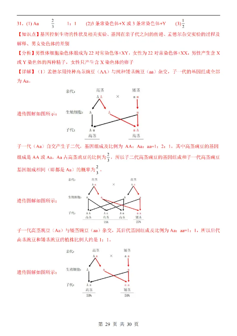 2025中考(会考)生物考前押题卷（湖南卷）_幼小初教辅资料_中考_2025中考各科押题卷+模拟卷（含全国）