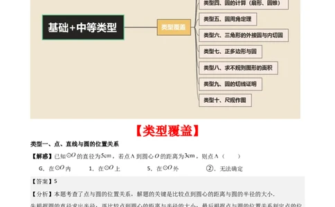 第二十四章圆（基础中等类型）考点解惑（基础&bull;中等&bull;优质）题型过关专练（教师版）_人教版数学九年级上册_版本二_九年级数学上册（人教版）_基础中等题型过关专练-U343_2026版