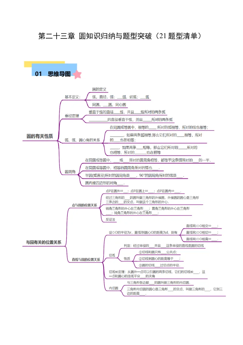 第二十四章圆知识归纳与题型突破（21题型清单）（教师版）_人教版数学九年级上册_版本二_九年级数学上册（人教版）_单元知识复习专项-U105_2025版