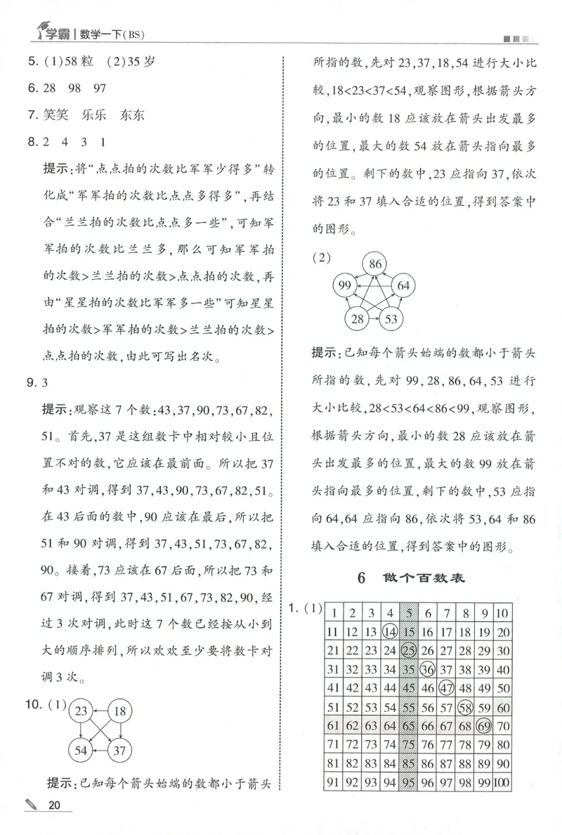 答案BS1下_2026春季学期_26春五星学霸_数学《五星学霸》北师26春_2026春《五星学霸》数学BS1下