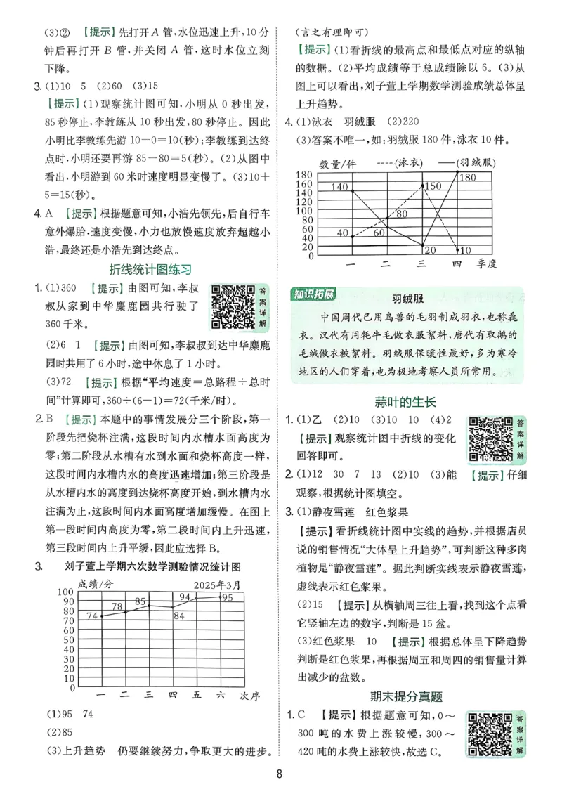 答案_2026春季学期_26春苏教数学《实验班提优训练》2-6下_26春《实验班提优训练》数学SJ5下