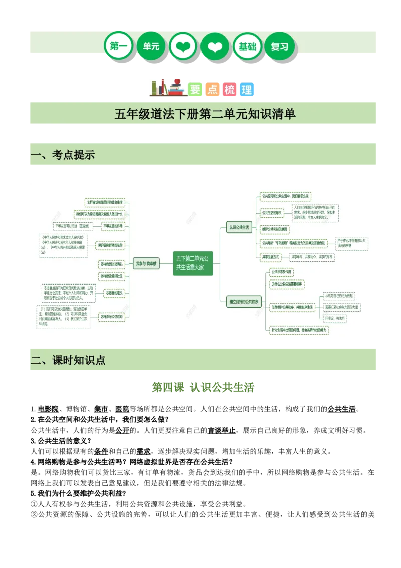 第二单元公共生活靠大家（知识清单）-（部编版）_A493小学道法_26新五年级道法下册（统编版）_期末总复习-K169