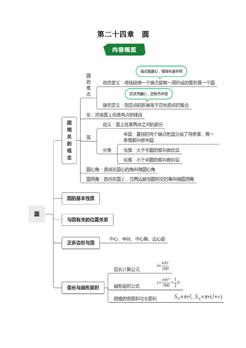 第二十四章圆（高效培优讲义）（学生版）_人教版数学九年级上册_版本二_九年级数学上册（人教版）_同步讲义-U18_2026版