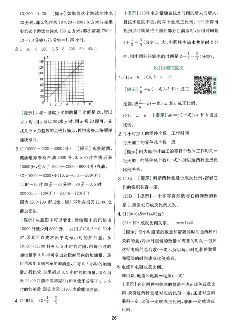 答案_2026春季学期_26春苏教数学《实验班提优训练》2-6下_26春《实验班提优训练》数学SJ6下