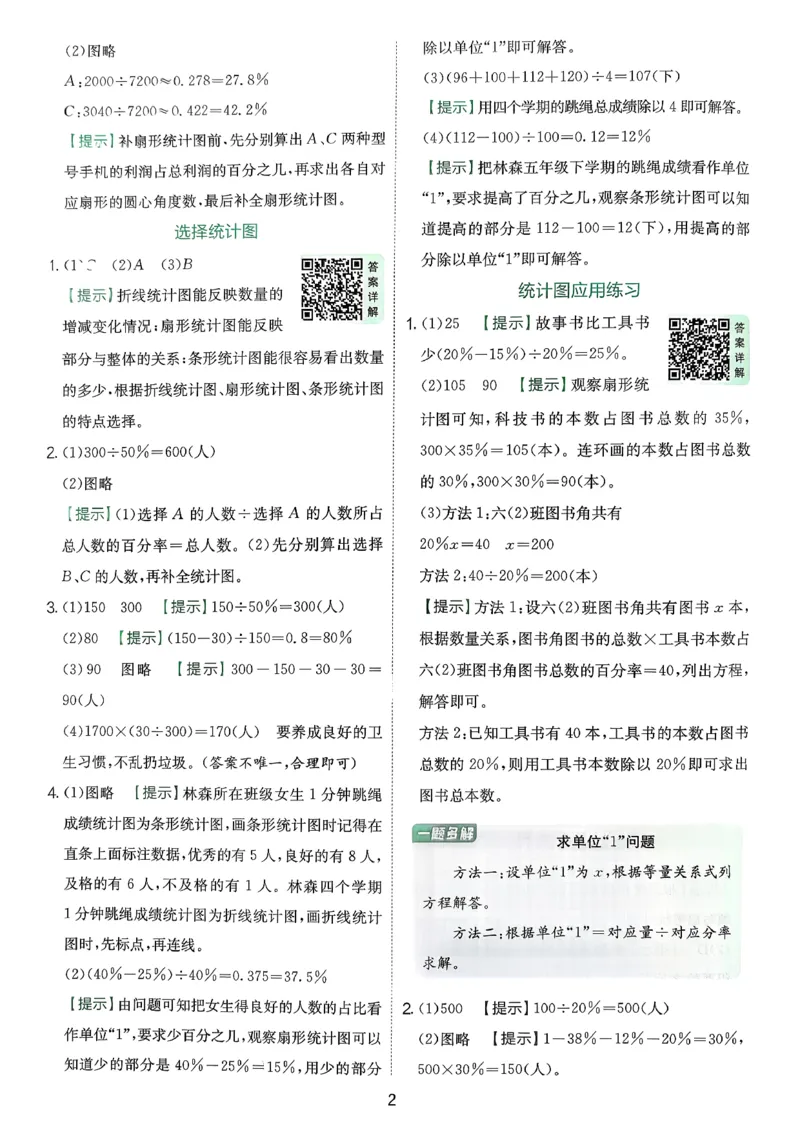 答案_2026春季学期_26春苏教数学《实验班提优训练》2-6下_26春《实验班提优训练》数学SJ6下