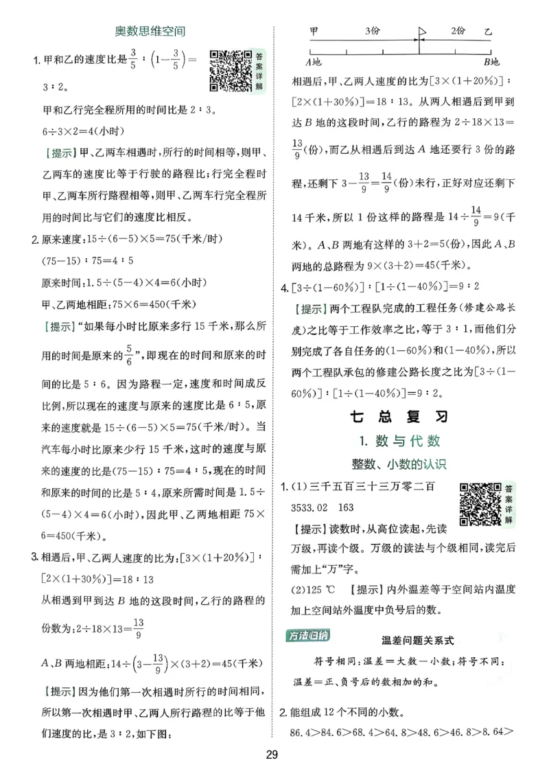 答案_2026春季学期_26春苏教数学《实验班提优训练》2-6下_26春《实验班提优训练》数学SJ6下