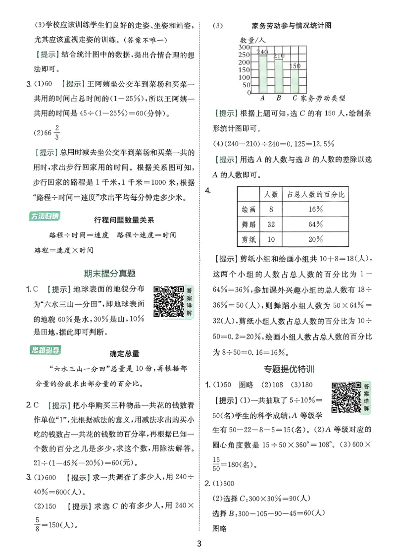 答案_2026春季学期_26春苏教数学《实验班提优训练》2-6下_26春《实验班提优训练》数学SJ6下