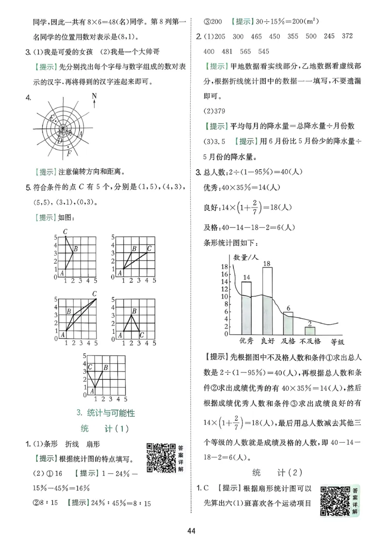 答案_2026春季学期_26春苏教数学《实验班提优训练》2-6下_26春《实验班提优训练》数学SJ6下