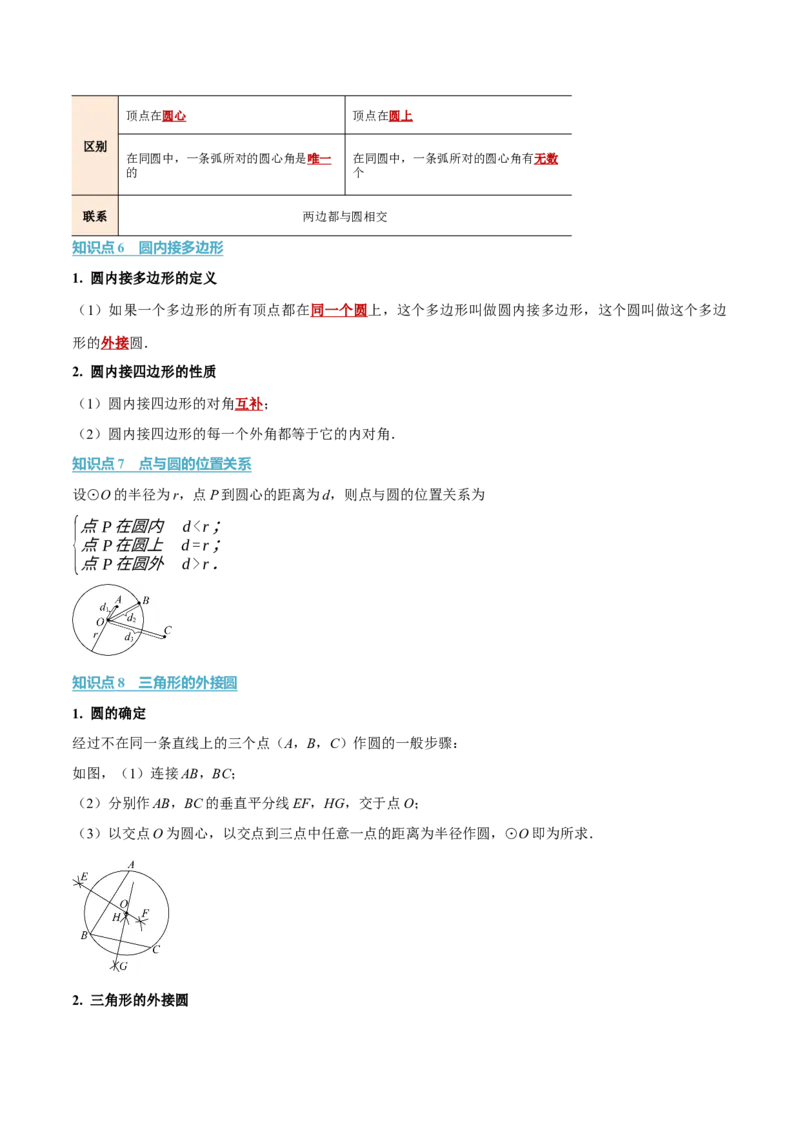 第二十四章圆（举一反三讲义）（学生版）_人教版数学九年级上册_版本二_九年级数学上册（人教版）_母题专项-U66_2026版