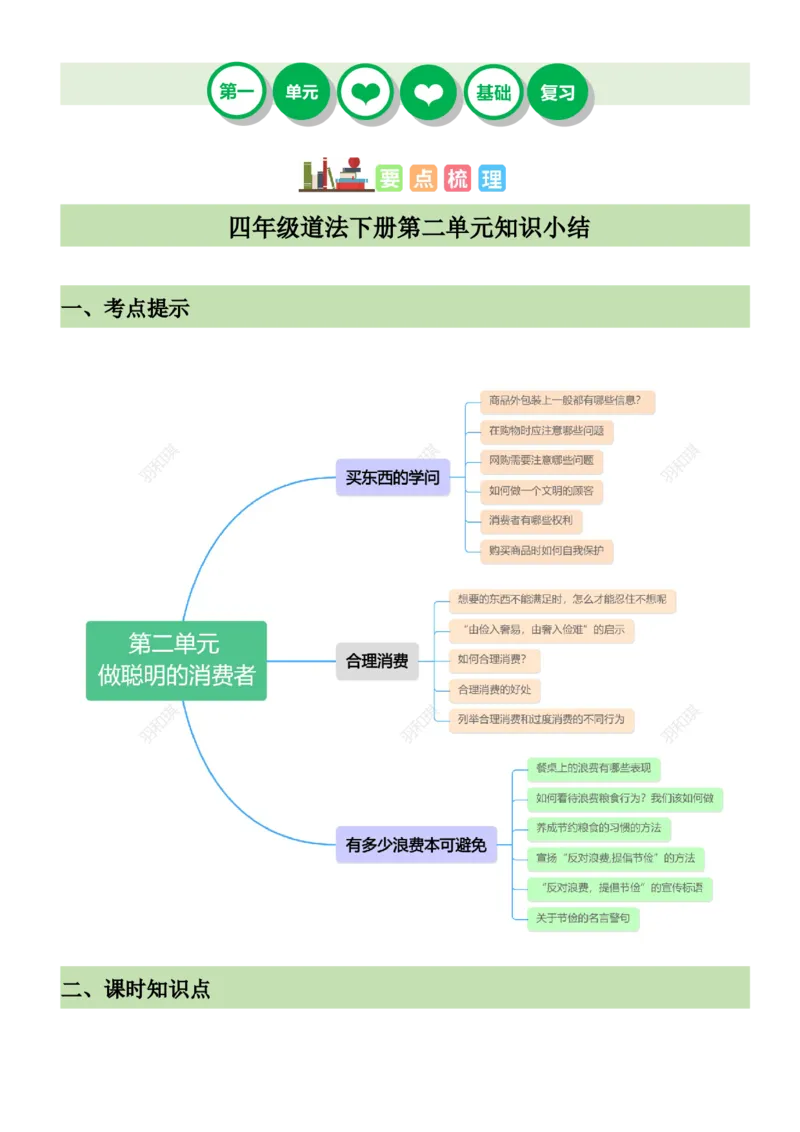 第二单元（知识清单）-（六三制）_A493小学道法_26新四年级道法下册（统编版）_知识总结-K37_2025版
