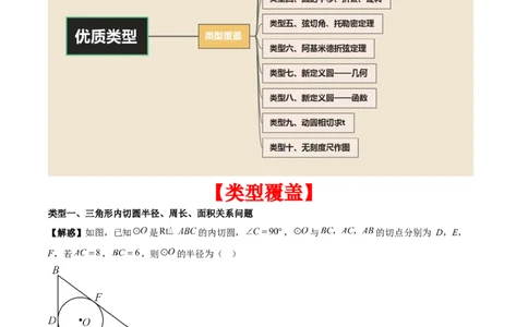 第二十四章圆（优质类型）考点解惑（基础&bull;中等&bull;优质）题型过关专练（教师版）_人教版数学九年级上册_版本二_九年级数学上册（人教版）_基础中等题型过关专练-U343_2026版