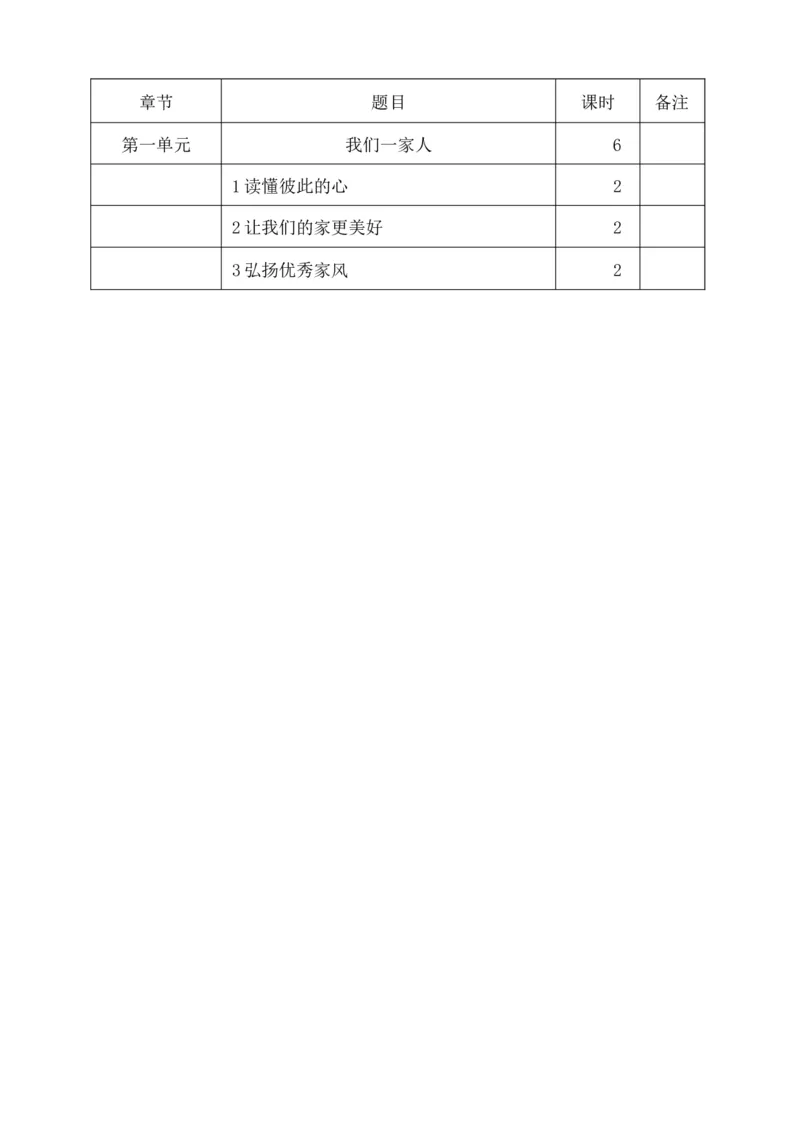 部编版道德与法治五年级下册全册教案2_A493小学道法_26新五年级道法下册（统编版）_教学教案
