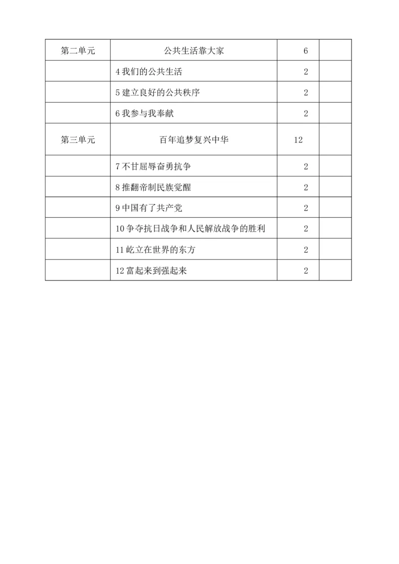 部编版道德与法治五年级下册全册教案2_A493小学道法_26新五年级道法下册（统编版）_教学教案