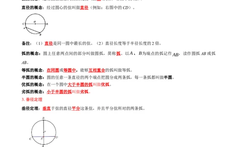 第二十四章圆（4大考点+5大易错）（知识清单）（教师版）_人教版数学九年级上册_版本二_九年级数学上册（人教版）_单元知识复习专项-U105_2026版