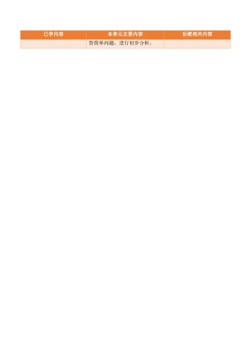 第四单元统计表和条形统计图（一）（单元解读讲义）（新教材）(3)_三年级数学下册（苏教版）_单元解读_新课标资料（看这里面）