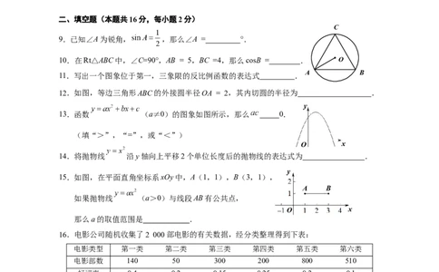 门头沟_人教版数学九年级上册_版本一_人教版数学九年级上册（RJ）--7期中、期末、月考、中考真题_人教版数学九年级上册（RJ）--7期中、期末、月考、中考真题_期中、期末、月考真题