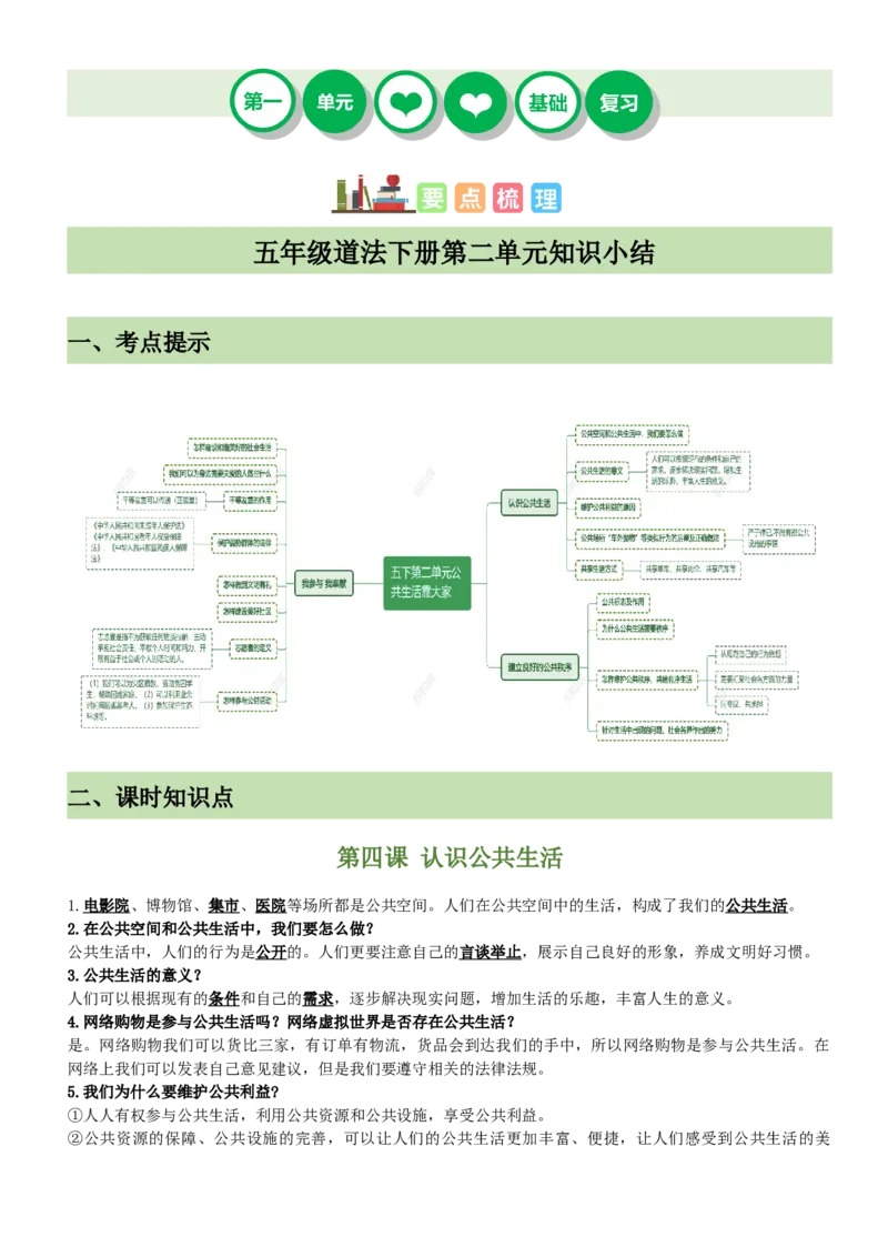 第二单元（知识清单）-（统编版）_A493小学道法_26新五年级道法下册（统编版）_知识总结-K37_2025版