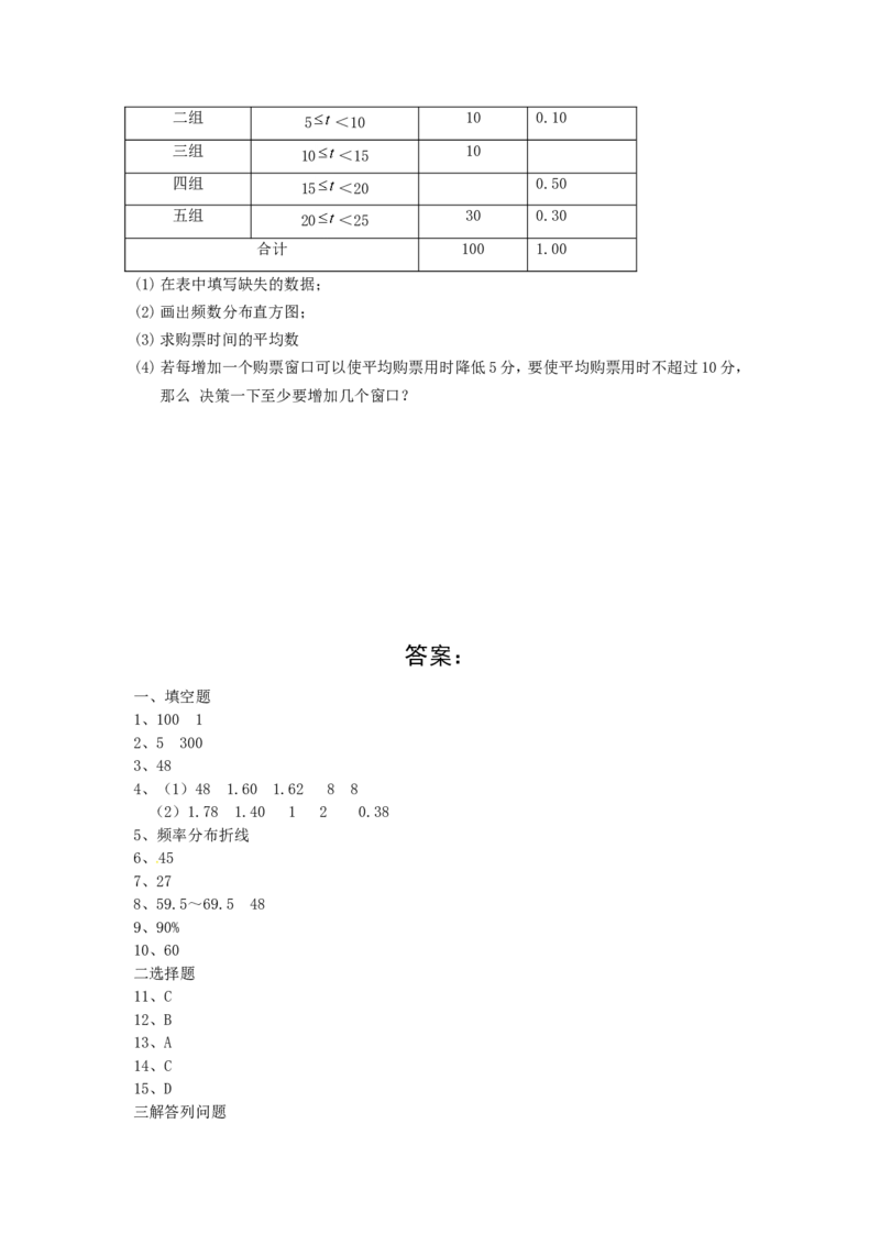 10.2　直方图　　检测题3_1、初中学习资料_4-2、数学_4-2-2、初一数学下册_人教数学七年级下课时练习（148份）_同步练习（第3套含答案）（共59份）
