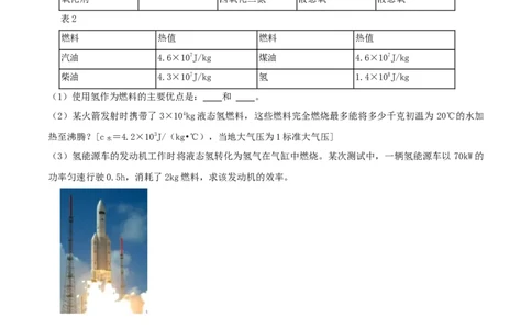 14.4《内能的利用》单元复习方案（解析版）_1、初中学习资料_4-4、物理_4-4-5、初三物理全册_人教版物理九年级全一册课时练习（090份）_课时练习第1套