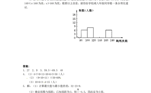 10.2　直方图　　检测题2_1、初中学习资料_4-2、数学_4-2-2、初一数学下册_人教数学七年级下课时练习（148份）_同步练习（第3套含答案）（共59份）