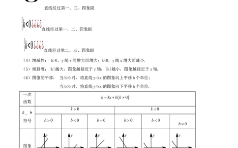 19.2一次函数（解析版）-2020-2021学年八年级数学下册精讲精练（人教版）_1、初中学习资料_4-2、数学_4-2-4、初二数学下册_人教数学八年级下课时练习（088份）