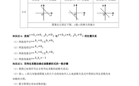 19.2一次函数（解析版）-2020-2021学年八年级数学下册精讲精练（人教版）_1、初中学习资料_4-2、数学_4-2-4、初二数学下册_人教数学八年级下课时练习（088份）