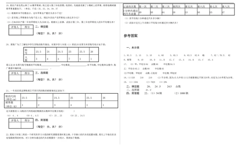 20.1数据的代表同步练习_1、初中学习资料_4-2、数学_4-2-4、初二数学下册_人教数学八年级下课时练习（088份）_同步练习（第2套含答案）（共46份）