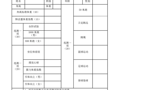 20.3课题学习体质健康测试中的数据分析（原卷版）-2020-2021学年八年级数学下册精讲精练（人教版）_1、初中学习资料_4-2、数学_4-2-4、初二数学下册