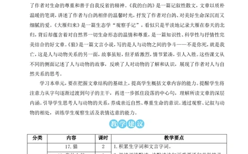 17猫（名师教案）_1、初中学习资料_2024秋改版_人教七上语文新版课件_9.详细教案_5.第五单元
